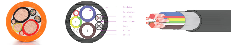 EV Charging cables